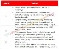 Kunci Jawaban Buku Tematik Tema 6 Kelas 5 Halaman 147 148 149 150 151 152 153 Administrasi Ngajar