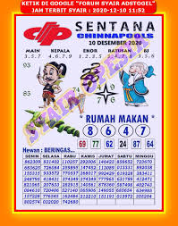1 New Message Kode Syair Singapore 10 Desember 2020 Forum Syair Togel Hongkong Singapura Sydney