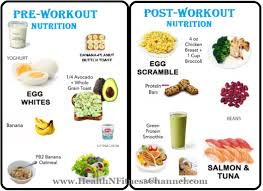 Pin On Health