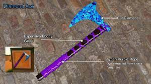 (minecraft in real life) with prestonplayz 👊👕 me. Diamond Axe Concept I Worked On Minecraft