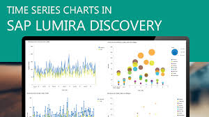 Time Series Charts In Sap Lumira Discovery Visual Bi Solutions