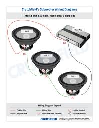 Jl audio 5001 5 product description the jl audio 5001 is a monoblock subwoofer amplifier utilizing proprietary and patented class d technologyits frequency response is limited to the range below 250 hzit is not designed for driving midrange speakers or tweeters. Subwoofer Wiring Diagrams How To Wire Your Subs