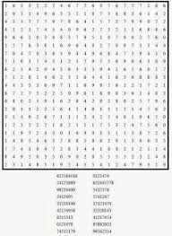 Word search puzzles can help with spelling and concept retention, especially when as new math topics are introduced at various grade levels. Free Printable Word Search And Sudokus Number Search Puzzle 14 Free Printable Word Search Free Printable Word Searches Word Search Printables