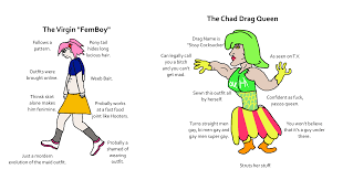 Virgin Femboy vs Chad Drag Queen : r/virginvschad