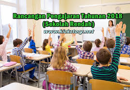 Rpt pendidikan jasmani tahun 1 2018. Kickstory Pendidikan Kesihatan Kerjaya