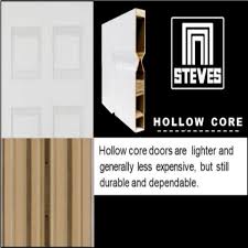 We believe doors frame homeowners' lives, as centerpieces for each room, and help them to always find the perfect fit. Steves Sons 24 In X 60 In 6 Panel Textured Hollow Core White Primed Composite Single Prehung Interior Door J526wfadlpjl The Home Depot