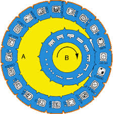 C1 Wk 16 For The Study On The Mayan The Tzolkin Or Sacred Calendar Mayan Astrology Mayan Calendar Mayan History