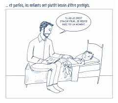 Poser des questions est un moyen fort simple de rassembler des informations. 5 Questions A Se Poser Pour Savoir S Il Faut Pousser Ou Proteger Un Enfant