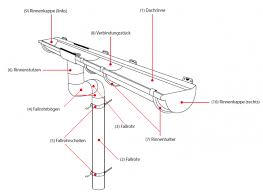 Carport Dachrinne Technische Zeichnung Carport Dachrinne Technische Zeichnung In 2020 Technical Drawing Carport Line Chart