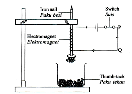 Produk utama shenzhen yeemoo tech co., ltd. Https Gurubesar My Wp Content Uploads 2019 01 Fizik 2 Pdf