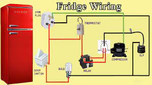 Samsung refrigerator compressor wiring diagram. Fridge Wiring Diagram Refrigerator Wiring Youtube
