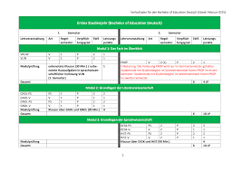 See more ideas about german language learning, learn german, german grammar. Https Www Germanistik Uni Mainz De Files 2014 07 Vplan Bed Cnw 25 11 2015 1 Pdf