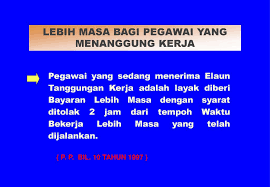 Garispanduan pertanian dan perikanan malaysiafull description. Lebih Masa Ppt Download