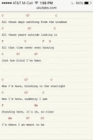 F i have a dream, i c hope will come true, that g7 you're here with me and c i'm here with you. Disney Songs Ukulele Chords Sheet And Chords Collection