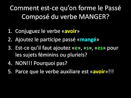 Conjuguer le verbe espagnol comer à indicatif, subjonctif, impératif, infinitif, conditionnel, participe, gérondif. Le Passe Compose Avec Etre Ppt Telecharger