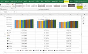 So Erstellen Sie Individuelle Diagramme In Microsoft Excel Und Passen Sie An