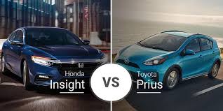 Honda Insight Vs Toyota Prius Thriftiness Shootout