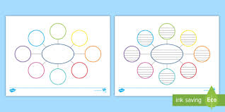 Students will play interactive, fun, name games and activities for kindergarten reading and writing center time using puzzles, sounds, songs, sentence starters teaching students to learn their name is one of the first words they will learn to read and write. Mind Map Writing Template Teacher Made