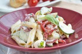 pin auf favorite recipe collection