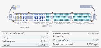 seatmap 777 300er garuda boeing 777 seat map free