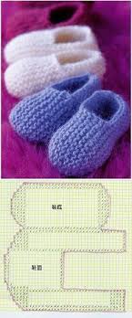Orgu Patik Modelleri Ve Yapilislari Bayanpatikmodelleriveyapilislari Patikmodelleriaciklamali Patikorneklerianlatimli Baby Knitting Patterns Patikler Orgu