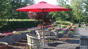 Verwandeln sie mit hilfe von sonnenschirmen ihren garten in eine entspannungszone der extraklasse. Sonnenschirme Fur Jeden Garten Sonnenschutz