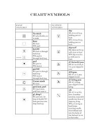 Maybe you would like to learn more about one of these? Knitting Chart Symbols Crafting A Life