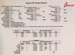 375 Cheytac Daily Bulletin