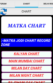 Kalyan Mumbai Chart Delhi Satta Number Chart Download Klyan