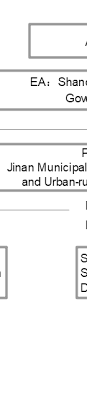 Contact form jinan hg machinery co., ltd. 2