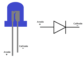 Led Pinout Led Arduino Projects Circuit Diagram