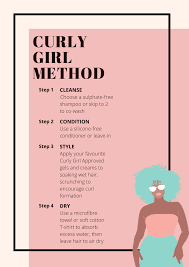 This article contains basic guidelines for following the main rules of the curly girl method (no silicones, no sulfates/shampoo, no heat) as well as how to follow a good routine for curly hair to maximize your curls' potential. Everything You Need To Know About The Curly Girl Method Lookfantastic
