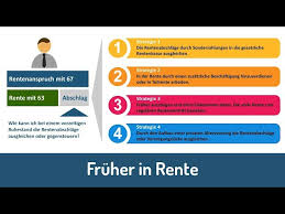 Ab dem geburtsjahr 1964 müssen sie allerdings mindestens 65 jahre alt sein: Fruher In Rente Gehen Voraussetzungen Abschlage Tipps