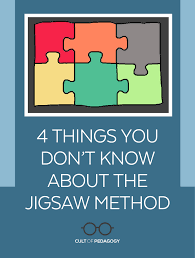 Pin On Teaching Methods