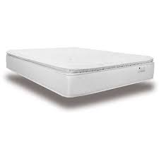 American Mattress Mattress Best Mattress Pillow Top Mattress