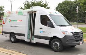 Maybe you would like to learn more about one of these? They Couldn T Even See The Hand In Front Of Their Face Durham Tech S New Mobile Health Lab Provides Fundamental Services Educationnc