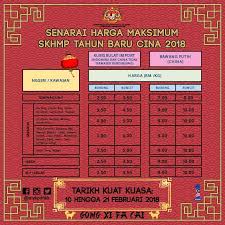Senarai kod bidang bekalan dan perkhidmatan (untuk kontraktor pembekal). Kawalan Harga Barang Keperluan Di Malaysia Kawalangaleri