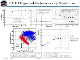 They originate from the sun, from outside of the solar system in our own galaxy, and from distant galaxies. The Calorimetric Electron Telescope Calet A High Energy
