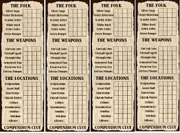 These game pieces in clue evolved as the lead pipe, revolver, and wrench were later substituted for a dumbbell, a trophy, and poison. Clue Board Game Replacement Parts Pieces Cards Instructions Notepad Weapons Toys Hobbies Fzgil Games