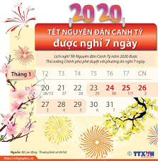 Đan nguyên sinh năm 1984 tại huế, đến định cư ở hoa kỳ cùng mẹ và các em theo diện đoàn tụ gia đình (diện rover) năm 1998. Lá»‹ch Nghá»‰ Táº¿t Nguyen Ä'an Canh Ty 2020 Vá»›i Can Bá»™ Vien Chá»©c