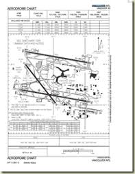 copa flight 8 ottawa does foreflight miss canadian info