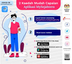 Oleh admin 16 mei, 2020. Mysejahtera
