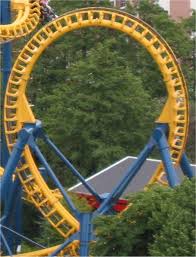 Image result for roller coaster loop