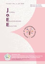 Older versions of belajar sambil bermain are also available with us 1.0.4. Studi Literatur Tentang Kreativitas Anak Dalam Pembelajaran Seni Tari Jaipong Melalui Strategi Belajar Sambil Bermain Joee Journal Of Earlychildhood Education