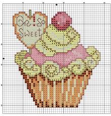 Cupcake Free Cross Stitch Pattern Cross Stitch Patterns