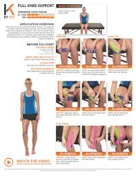 Full Knee Support Kt Tape Helps Treat Any Of These Conditions By Relieving Pressure Providing Stability Kinesiology Taping Kt Tape Knee Muscles In Your Body