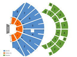 Star Plaza Theatre Seating Chart And Tickets