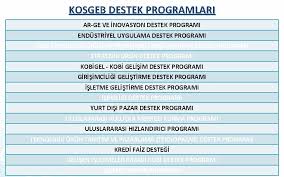Kosgeb, yurt dışından ithal edilen ürünleri türkiye'de yerli ve milli imkânlarla üretecek olan kobi̇'lere 5 milyon liraya kadar destek verecek. Kosgeb Destekler Kosgeb Ankara Ostm Mdrl Volkan Kaya