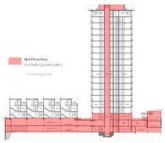 The total enclosed area of all floors of a building, measured to the inside surfaces of the exterior walls. Net Floor Area
