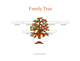This Three Generation Printable Family Tree Features A Tree